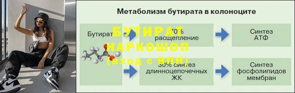 героин Алексин